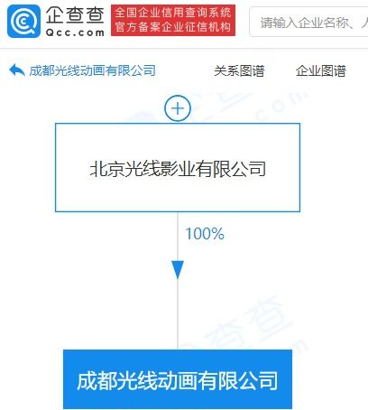 光線傳媒于成都成立動(dòng)畫公司,注冊資本5000萬