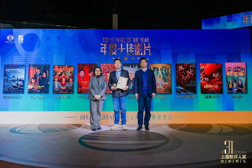 上海影評(píng)人獎(jiǎng)在勝利電影院頒獎(jiǎng), 年度十佳 有你最愛嗎