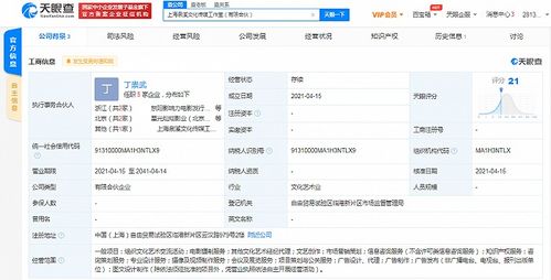 景甜投資成立文化傳媒工作室,經(jīng)營(yíng)范圍含電影攝制服務(wù)